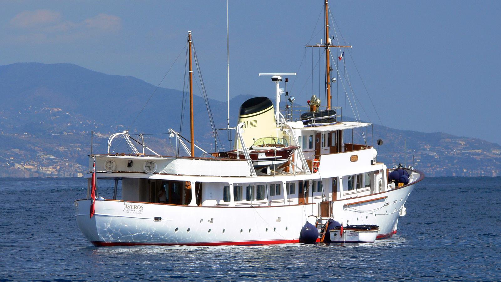 istros yacht charter